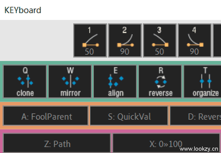AE脚本-快捷键控制动画关键帧工具 Keyboard v1.2.1 + 使用教程