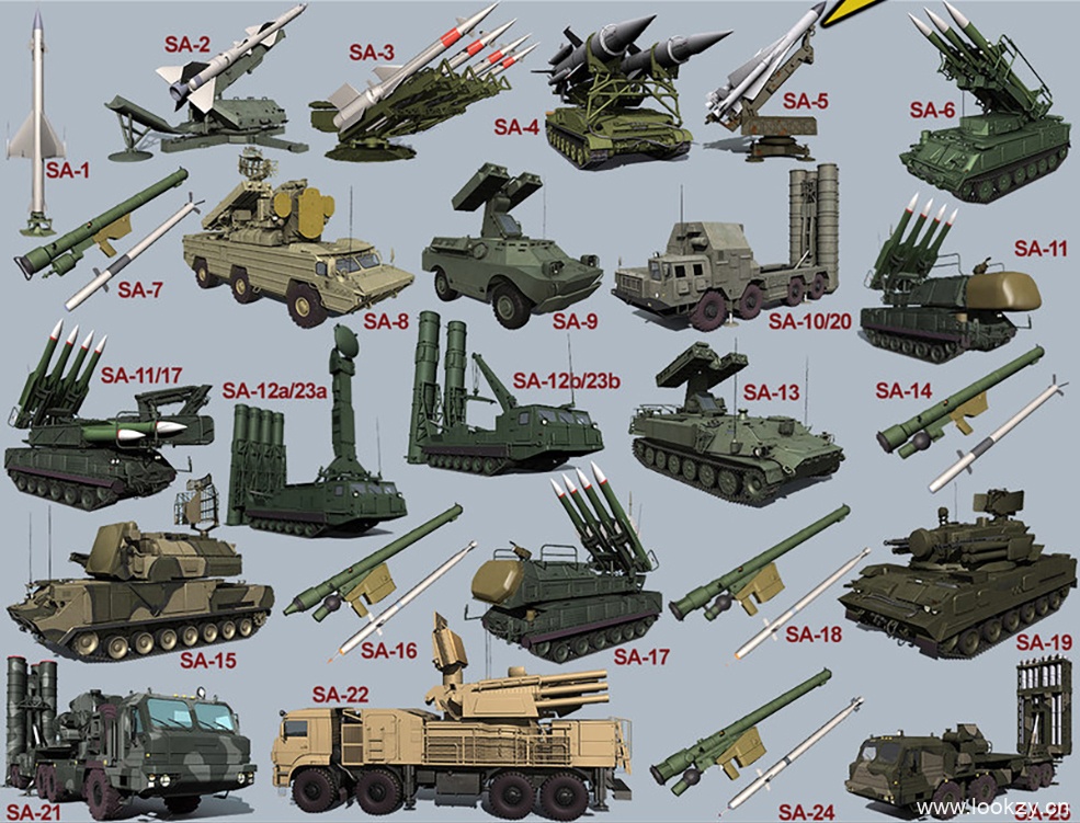 C4D模型-25个俄罗斯军事防空导弹军事武器3DS模型创意场景3D模型素材